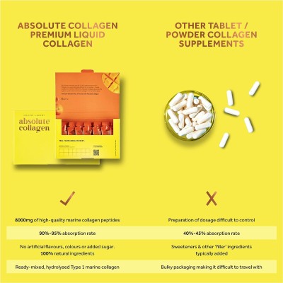 Absolute Collagen Marine Liquid Collagen Supplement for Women - Mango & Mandarin Flavour - Higher Absorption Than Tablets or Powder - 14 x 8000 mg Collagen Sachets per Box